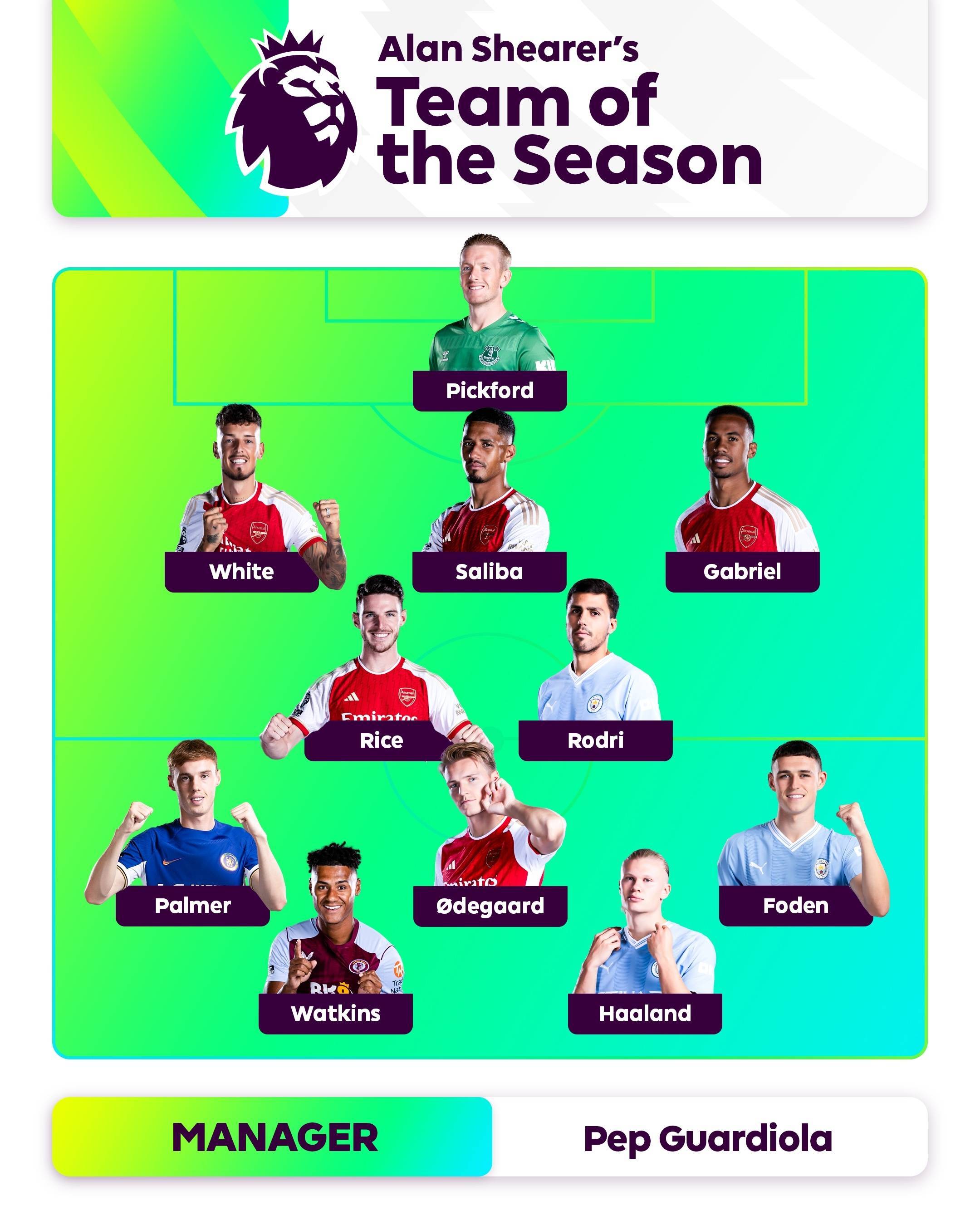 他们的快速 他们的快速